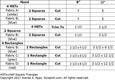 sailboat quilt block measurement chart sailboat quilt block measurement chart